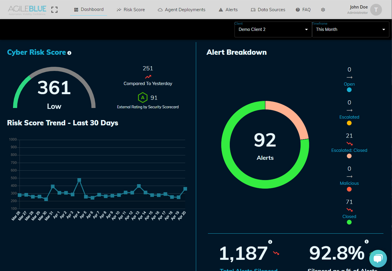 soc-siem-dashboard