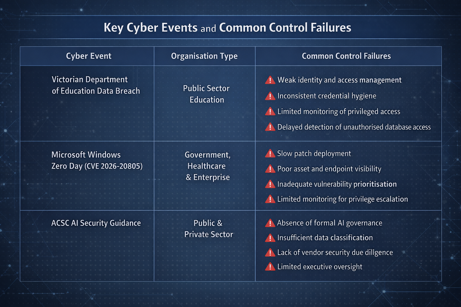 ChatGPT Image Jan 30, 2026, 02_03_25 PM